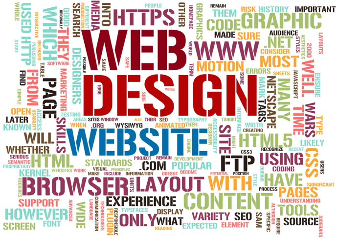 How to Write Readable Text